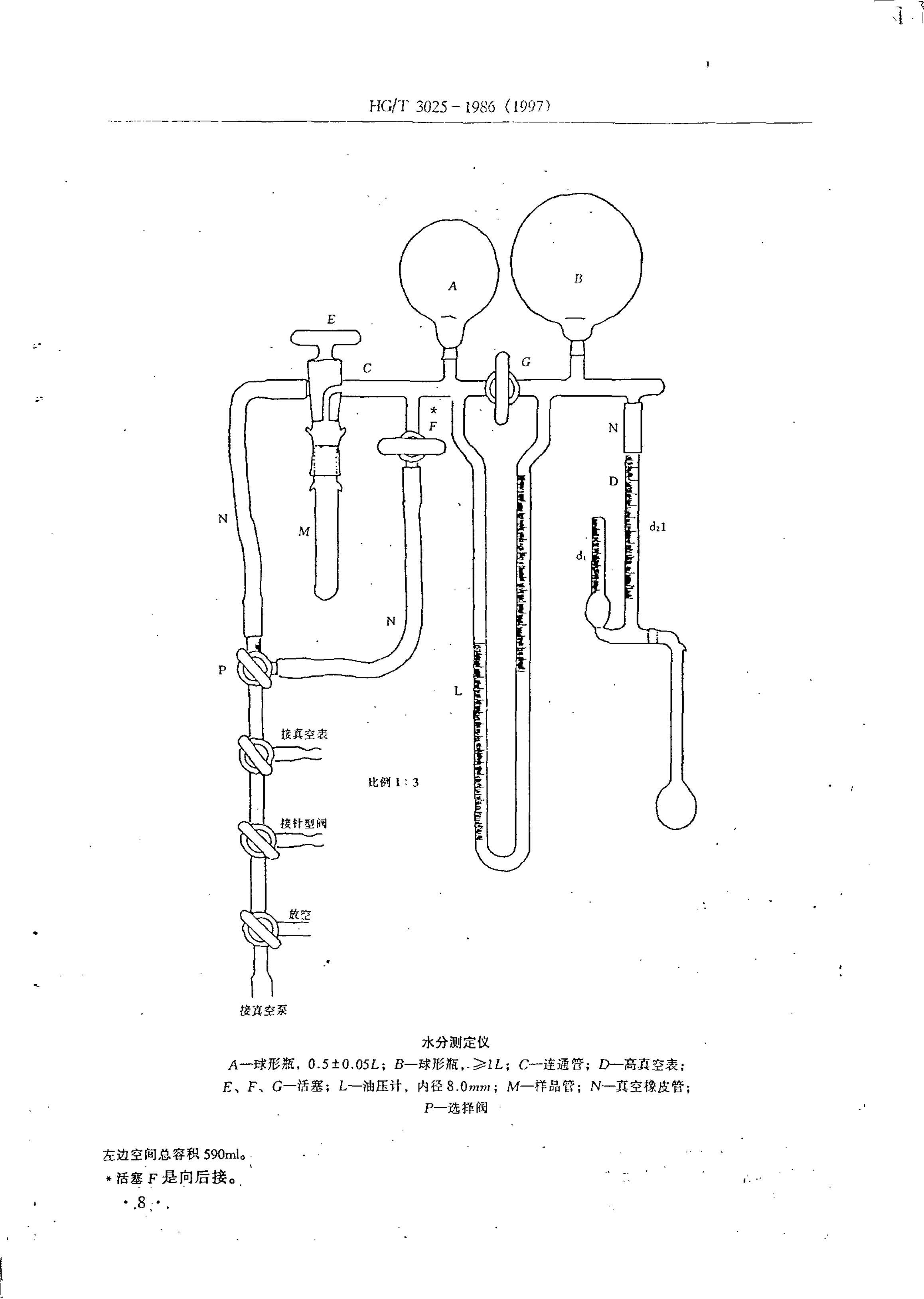 HGT 3025-1986 ۶ԱҶϺˮĲⶨ.pdf2ҳ