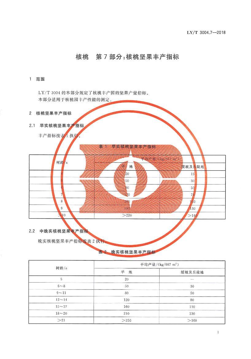 LY/T 3004.7-2018  ׼ۺ 7 Ҽָ3ҳ