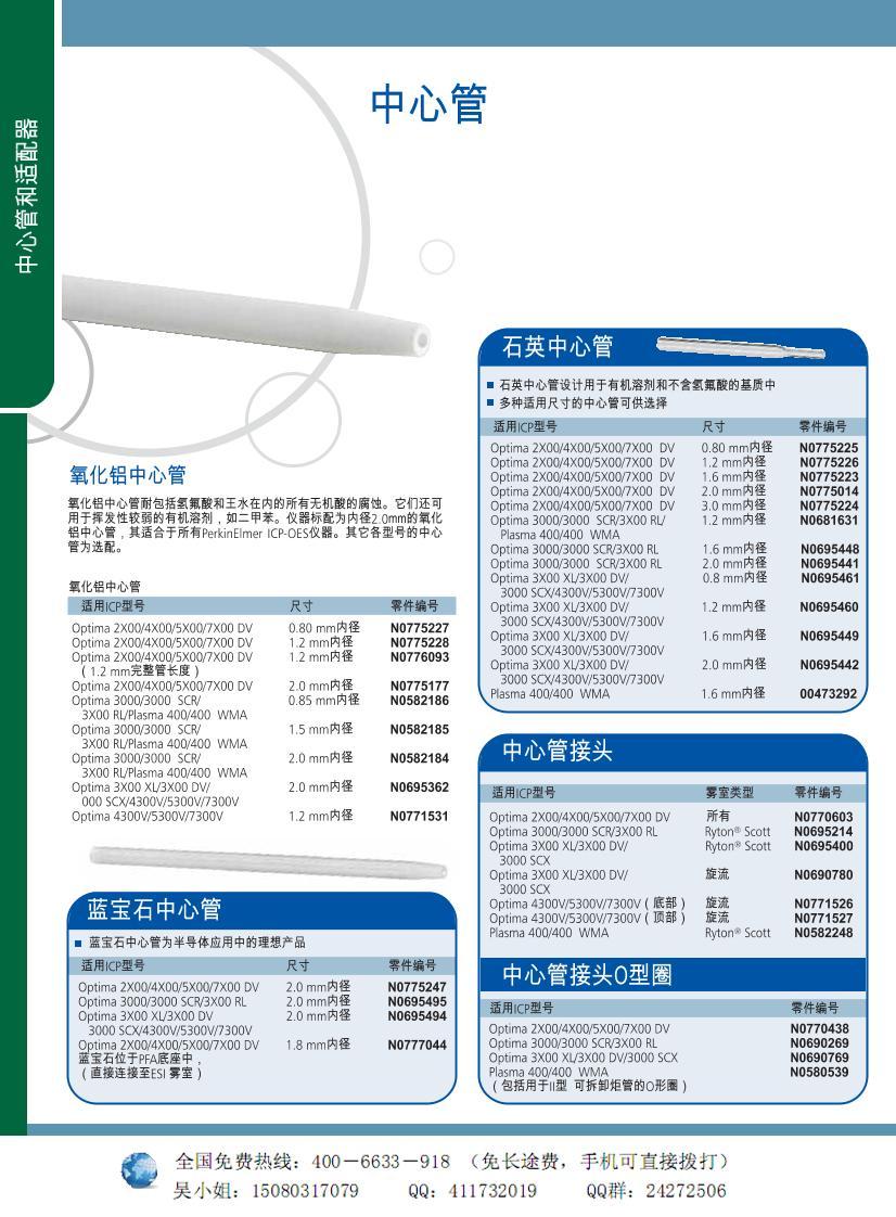 PerkinElmer-(PE)ʯӢĹ.pdf1ҳ