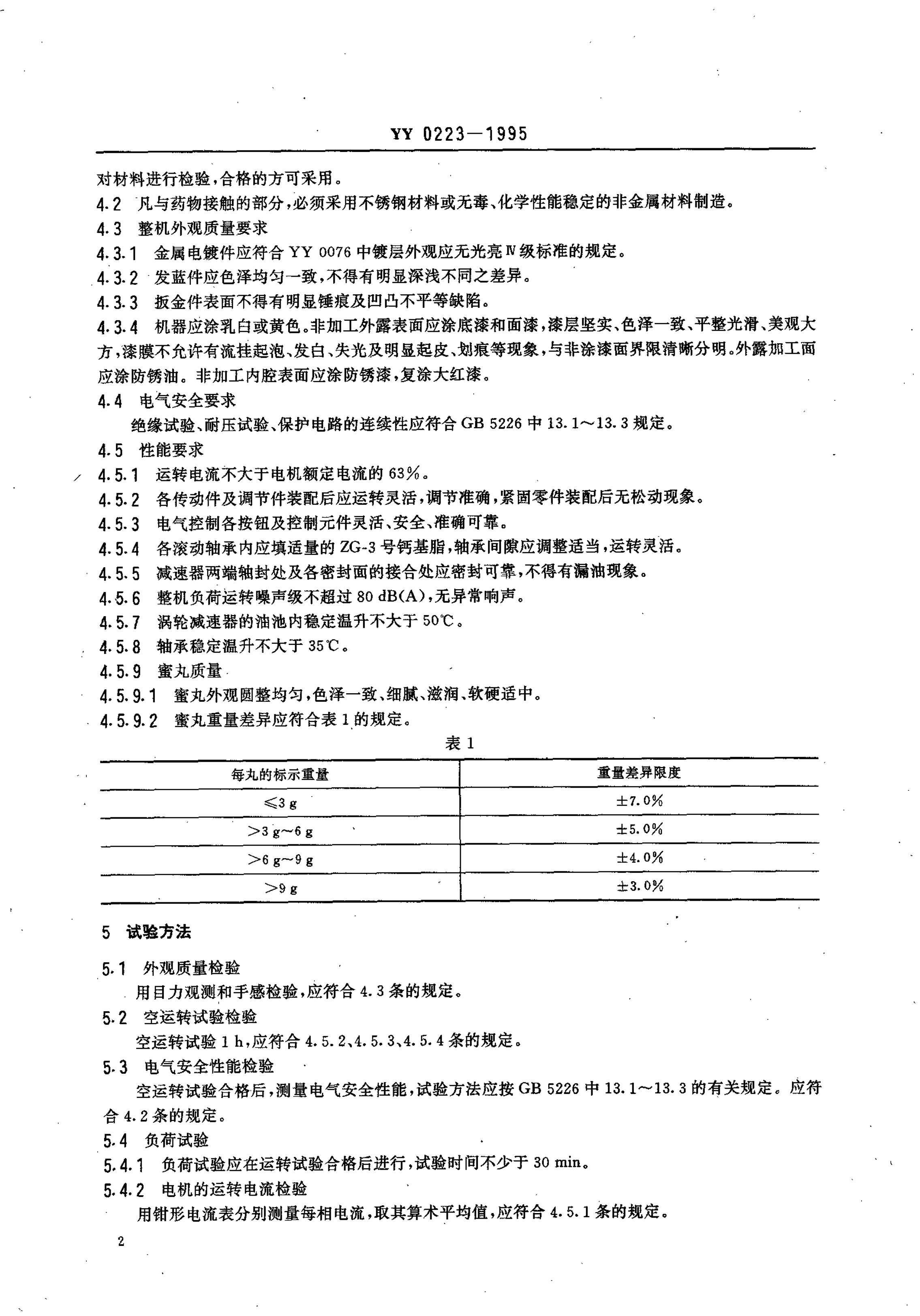 yy0223-1995 .pdf3ҳ