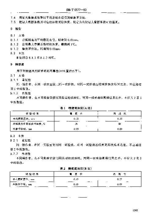 SHT 0577-1993 ·ͻ͸Ħĥܲⶨ(ͭ-ַ).pdf3ҳ