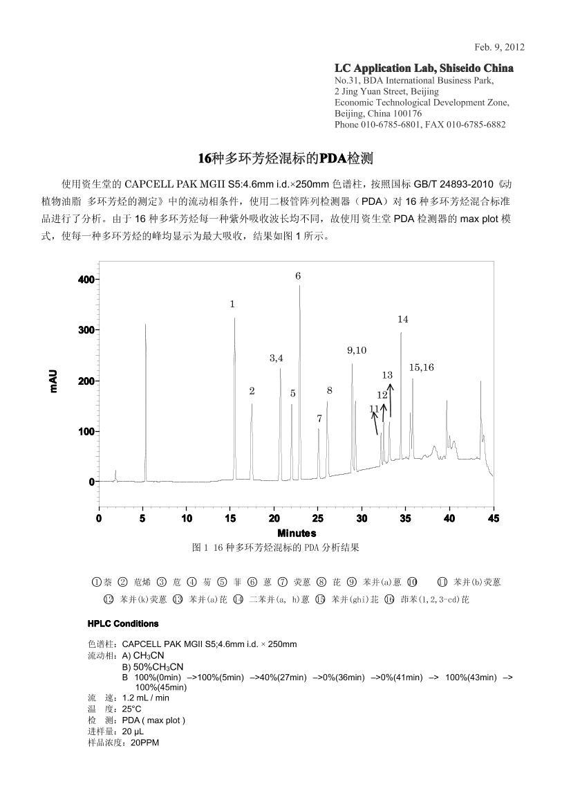 (ghi)p16ֶ໷PDA1ҳ