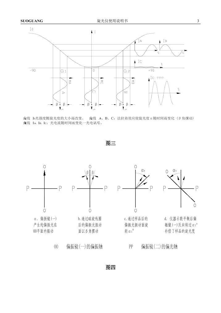 ˵(WZZ-2B) .pdf3ҳ