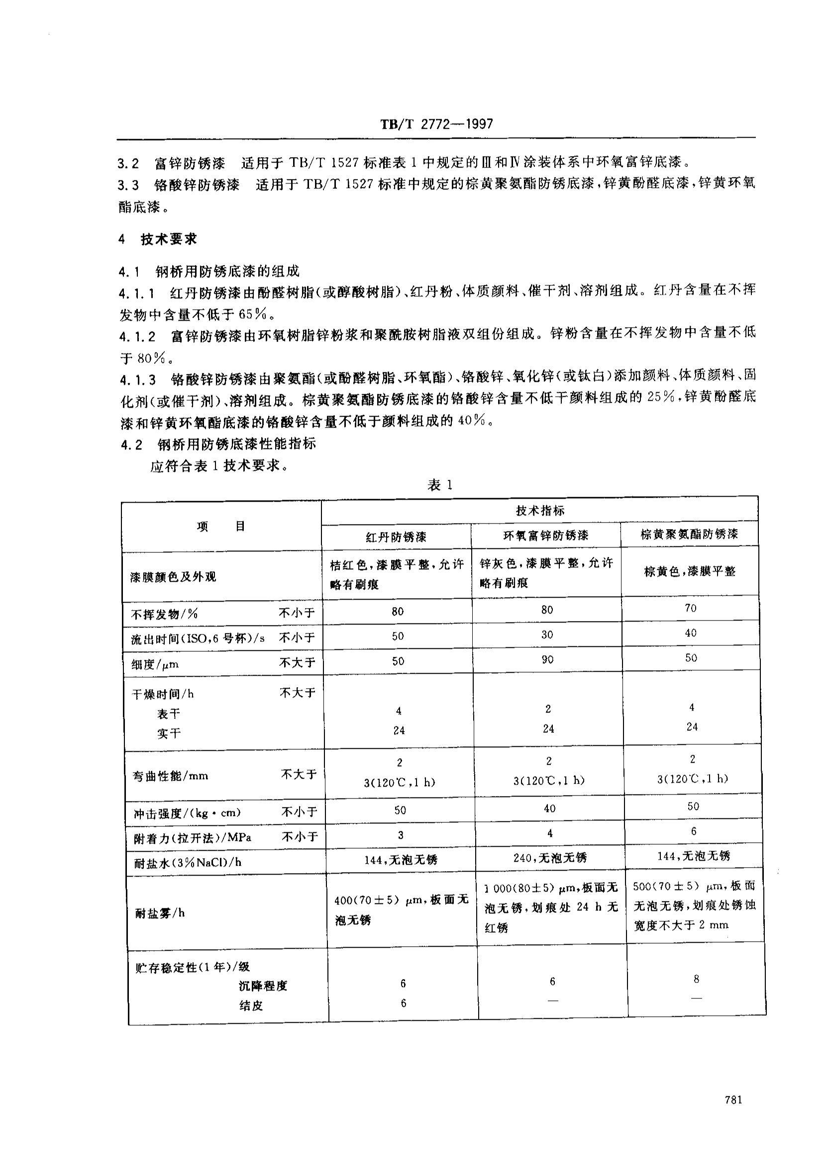 TBT 2772-1997 ·ͺڽʴ鷽.pdf3ҳ