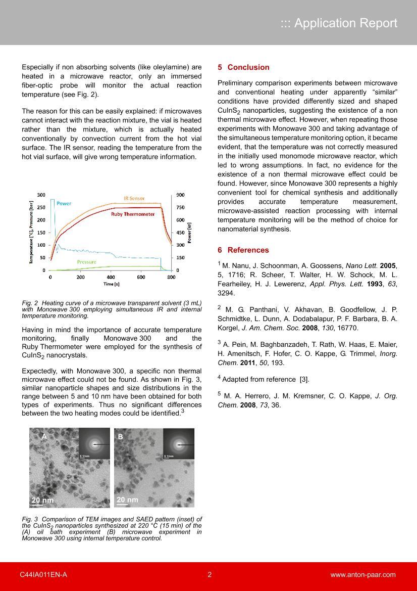 Formation of CuInS2 Nanoparticles by the Oleylamine Route2ҳ