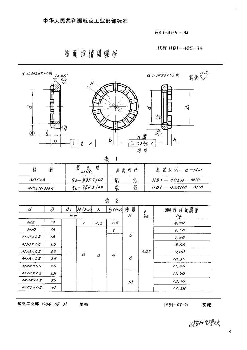 HB 1-405-1983 Բĸ.pdf1ҳ