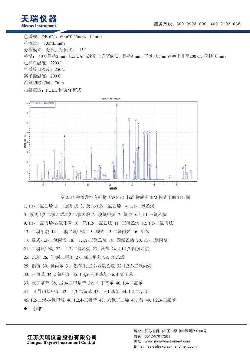 ��������GC-MS6800��������лӷ����л�����ȼ��飨VOCs�����������3ҳ