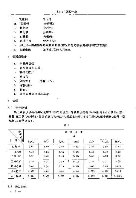 SJT 10552-1994 մöʵķ׷.pdf2ҳ