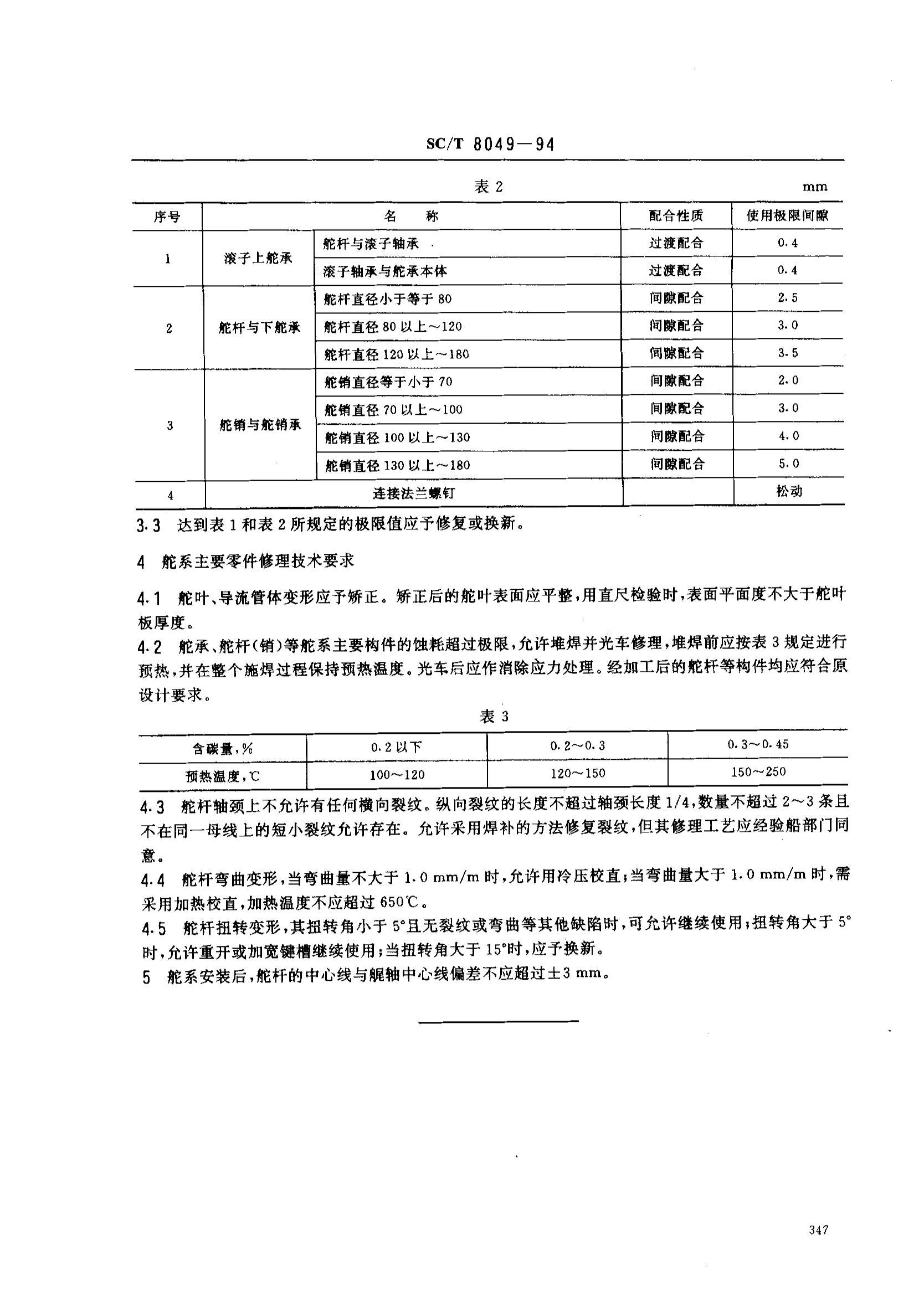 SCT 8049-1994 洬ϵҪ.pdf2ҳ