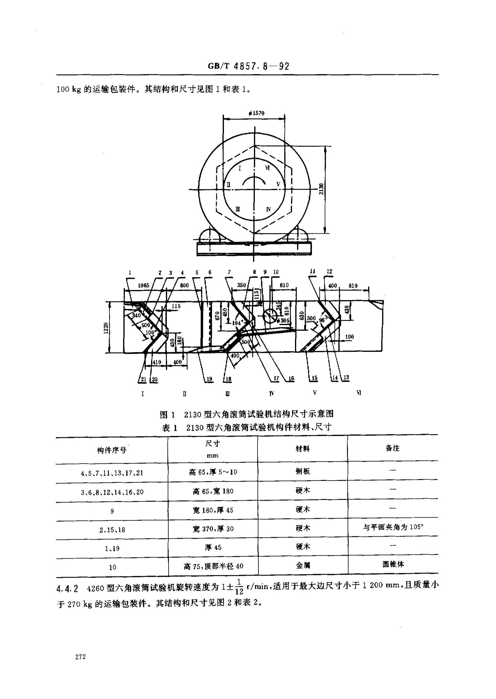 GB-T 4857.8-1992װװǹͲ鷽.pdf2ҳ