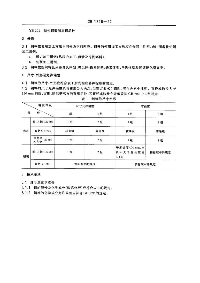 GBT 1220-1992 ְ.pdf2ҳ