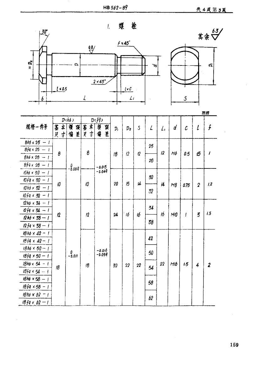 HB 562-1989 ˨.pdf3ҳ