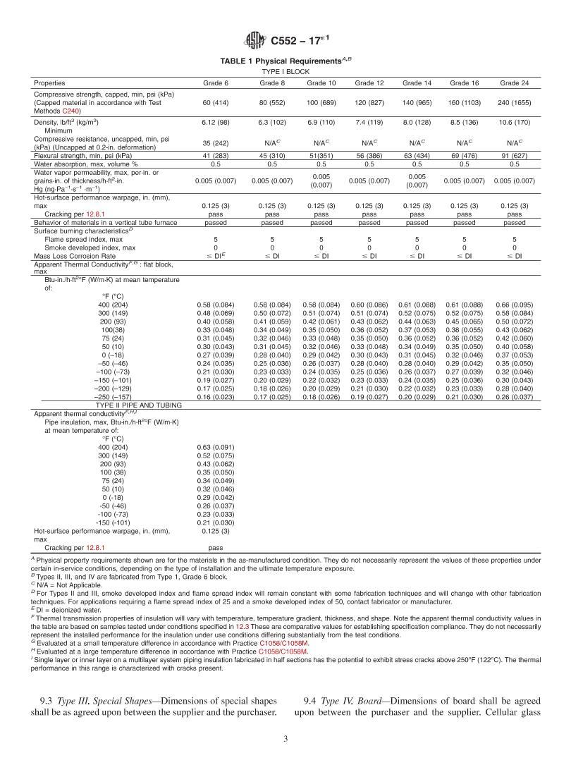 ASTM C552-2017 R2018.pdf3ҳ