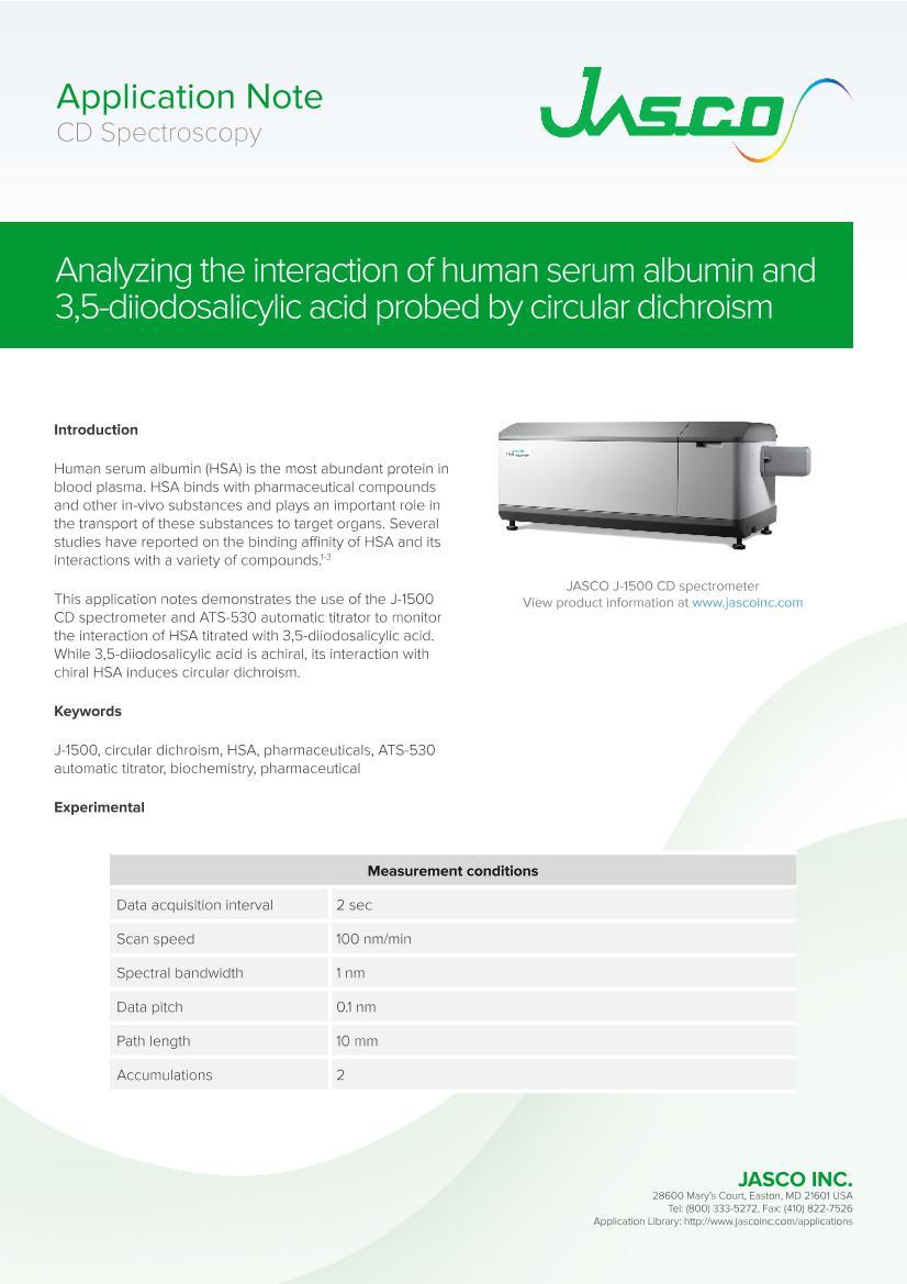 Analyzing the interaction of human serum albumin and 3,5-diiodosalicylic acid probed by CD1ҳ