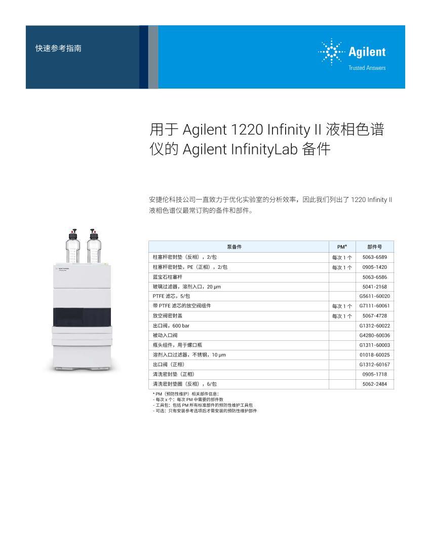 Agilent1220InfinityIIҺɫǵı1ҳ