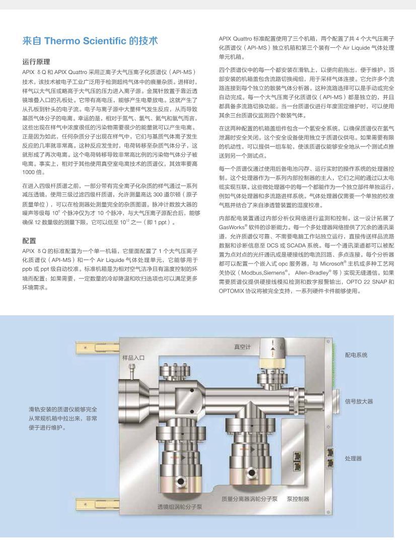 Thermo Scientific APIX ϵгߴ׷ǵ3ҳ