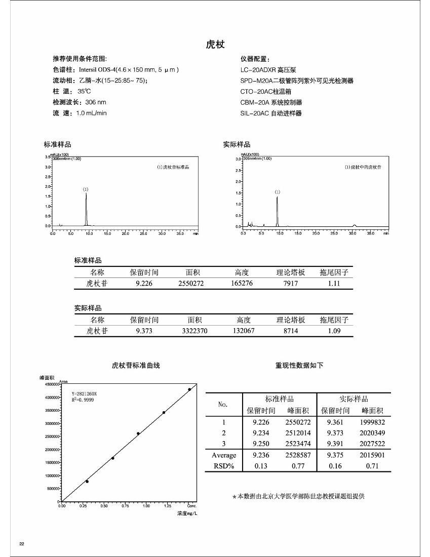  ҩ ЧҺɫ ͼ  .pdf2ҳ