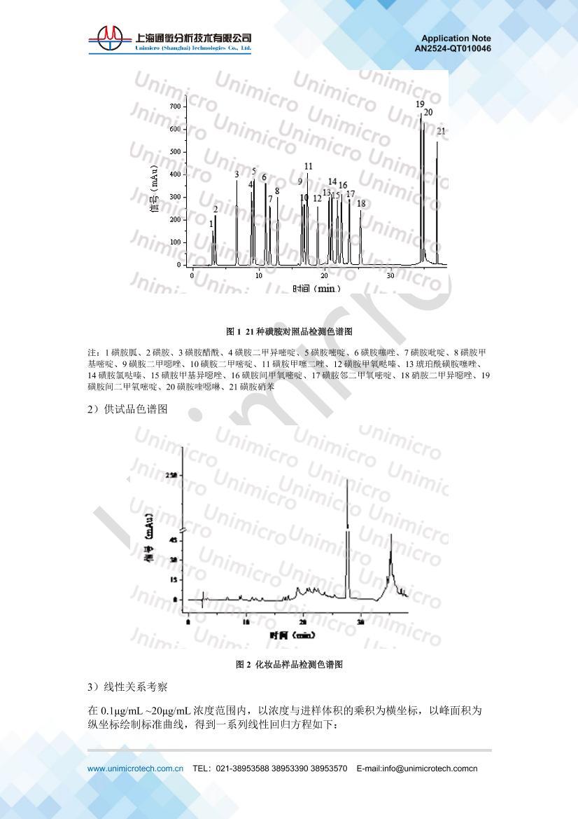 ͨ΢ױƷ: HPLC-UV ⻯ױƷ 21 ֻǰ2ҳ