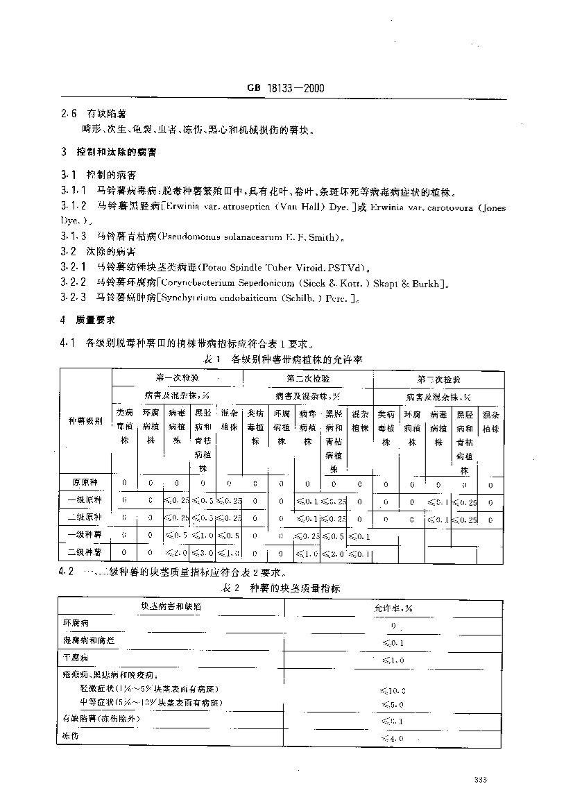 GB 18133-2000 Ѷ3ҳ