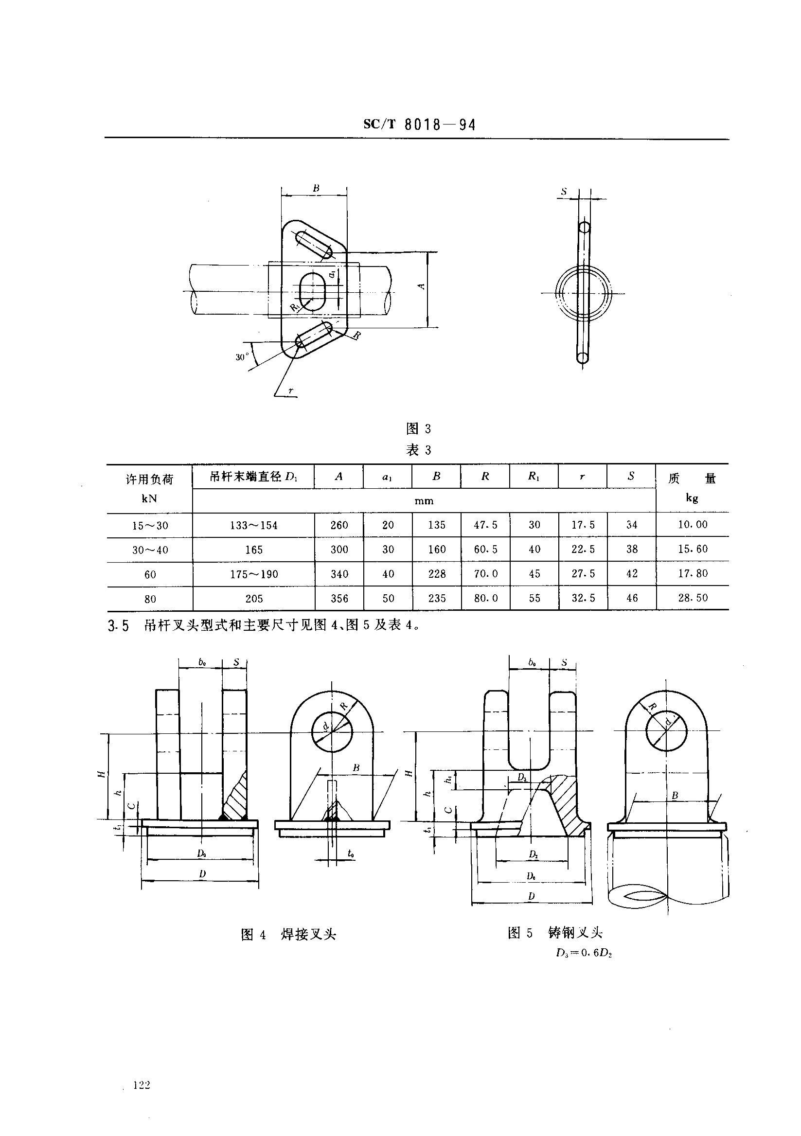 SCT 8018-1994 洬.pdf3ҳ