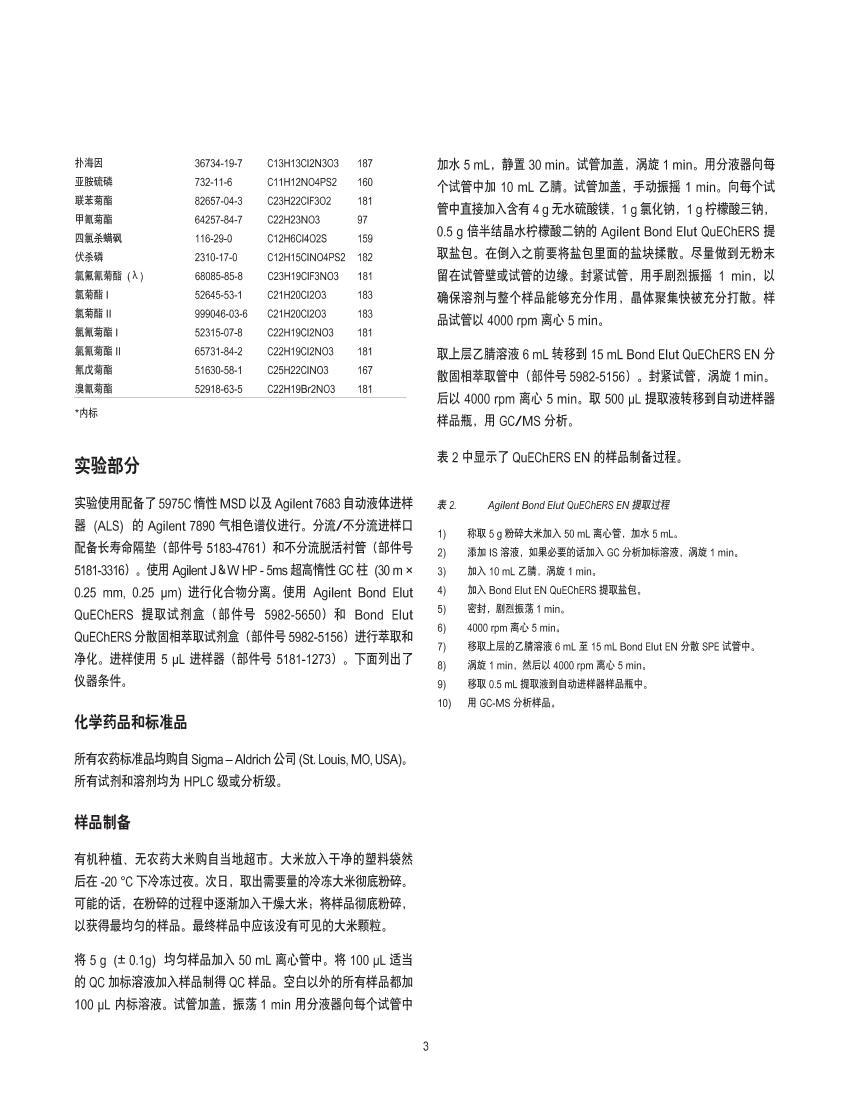 Ӧ Bond Elut QuEChERS ȡԼк Agilent JW HP - 5ms ߶ GC ɫеũҩ - 3ҳ