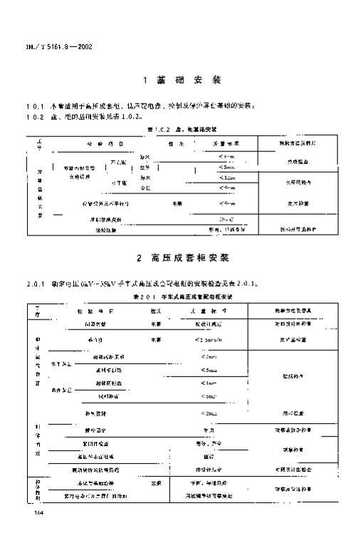 DL_T 5161.8-2002 װðװ鼰 8 ̡񼰶λ·ʩ .pdf3ҳ