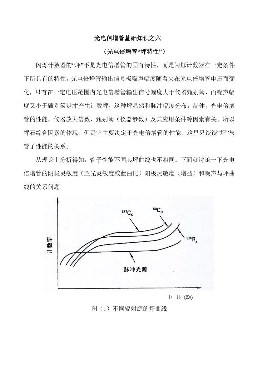 籶ܻ֪ʶ֮&#8194;.pdf1ҳ