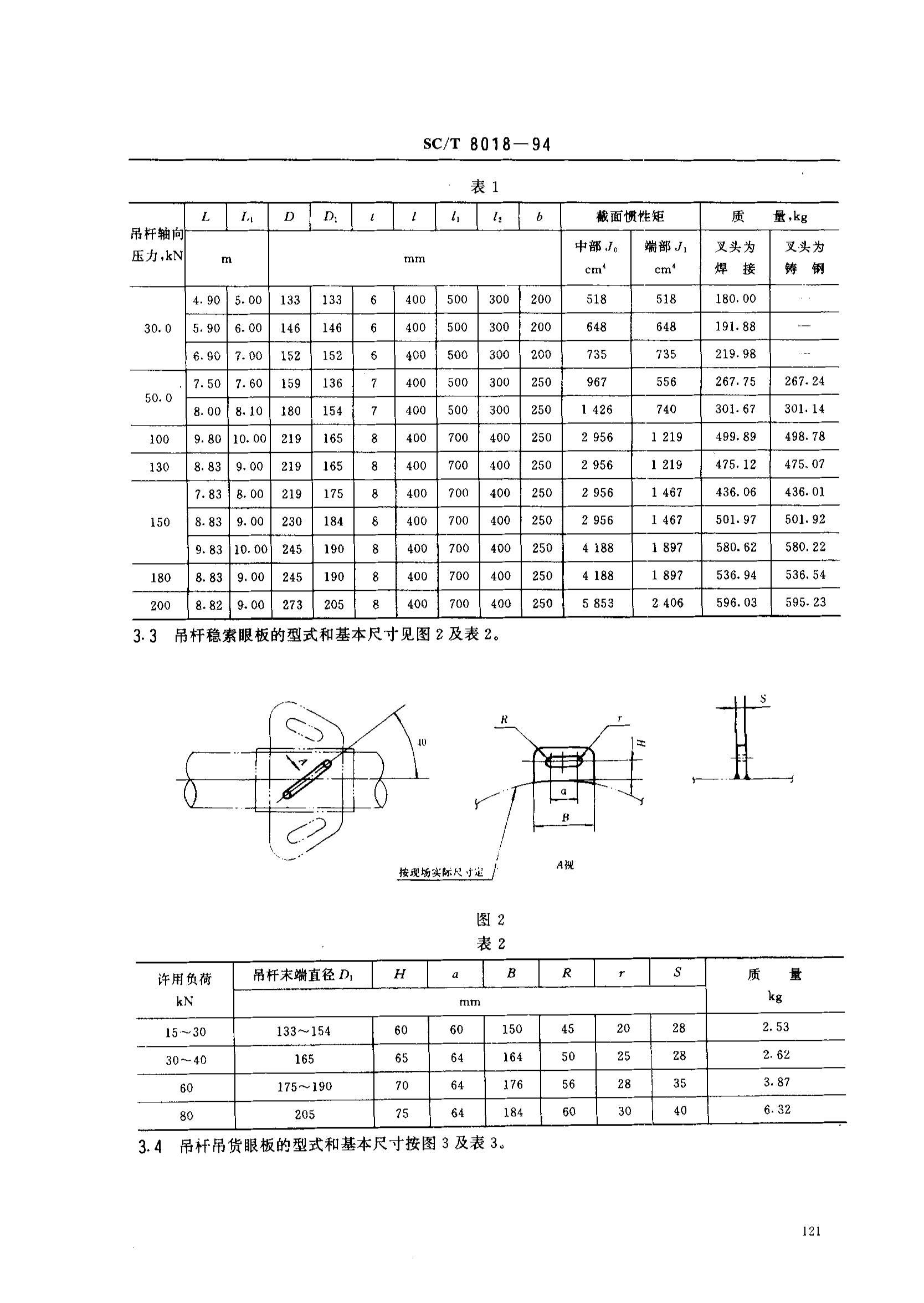 SCT 8018-1994 洬.pdf2ҳ