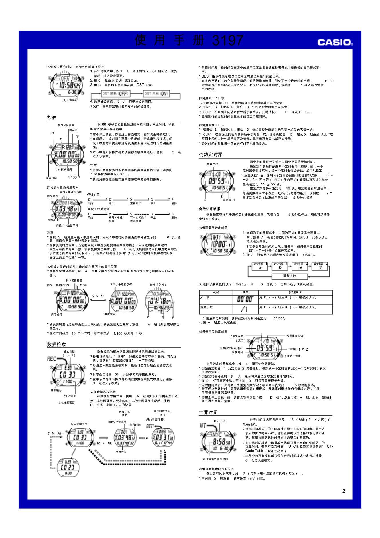 ŷֱW-S200H-1Aٷ˵3197.pdf2ҳ