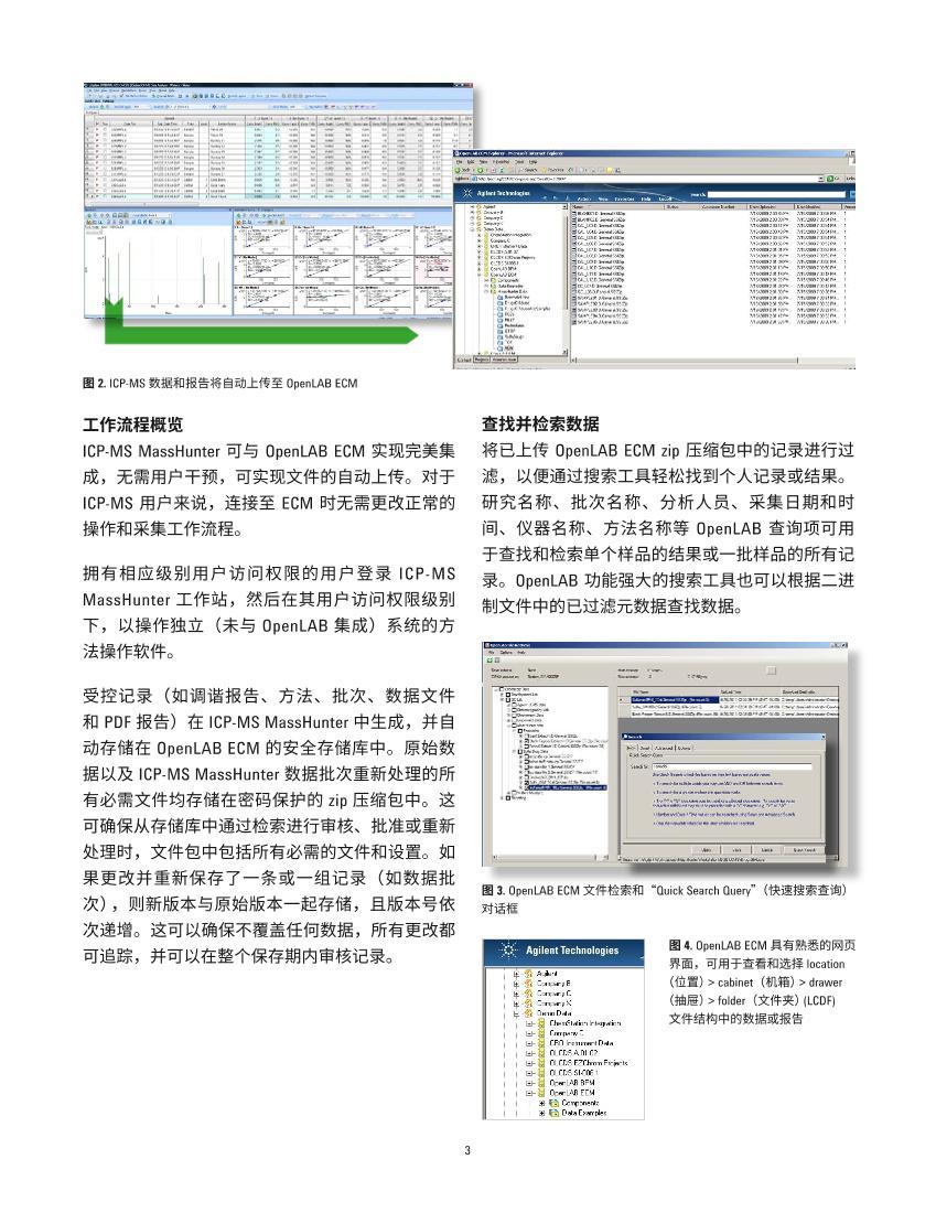  Agilent ICP-MS MassHunter   OpenLAB ҵݹ (ECM)  Ϸָ֤ϵҪ 3ҳ