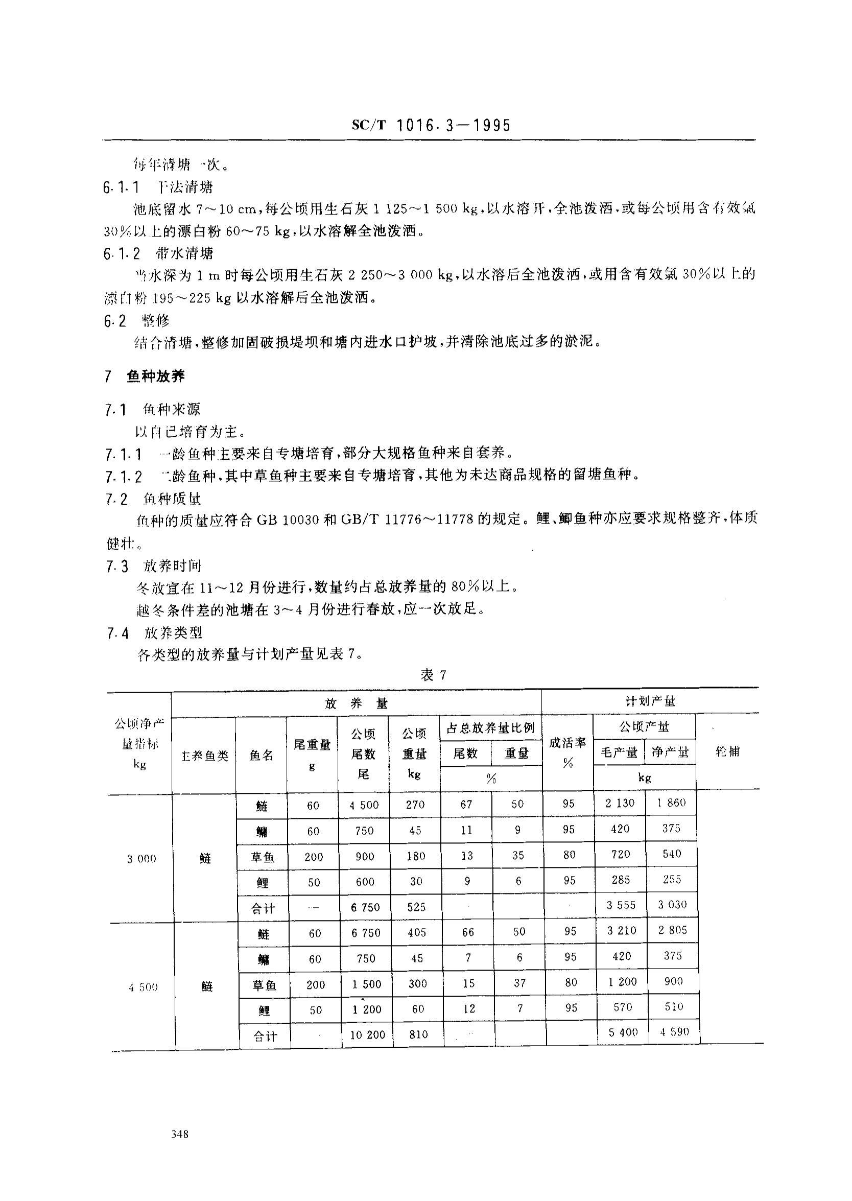 SC/T 1016.3-1995 й㼼淶 ʳ3ҳ