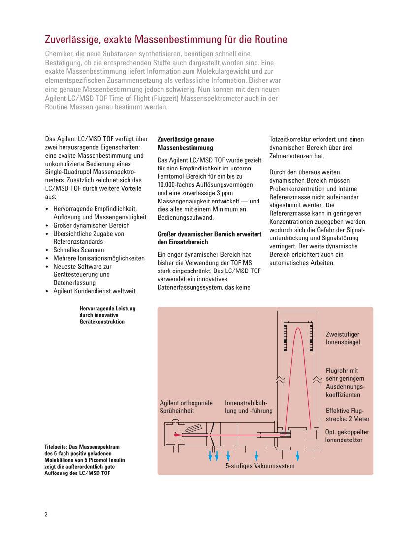 Agilent LCMSD TOF.pdf2ҳ