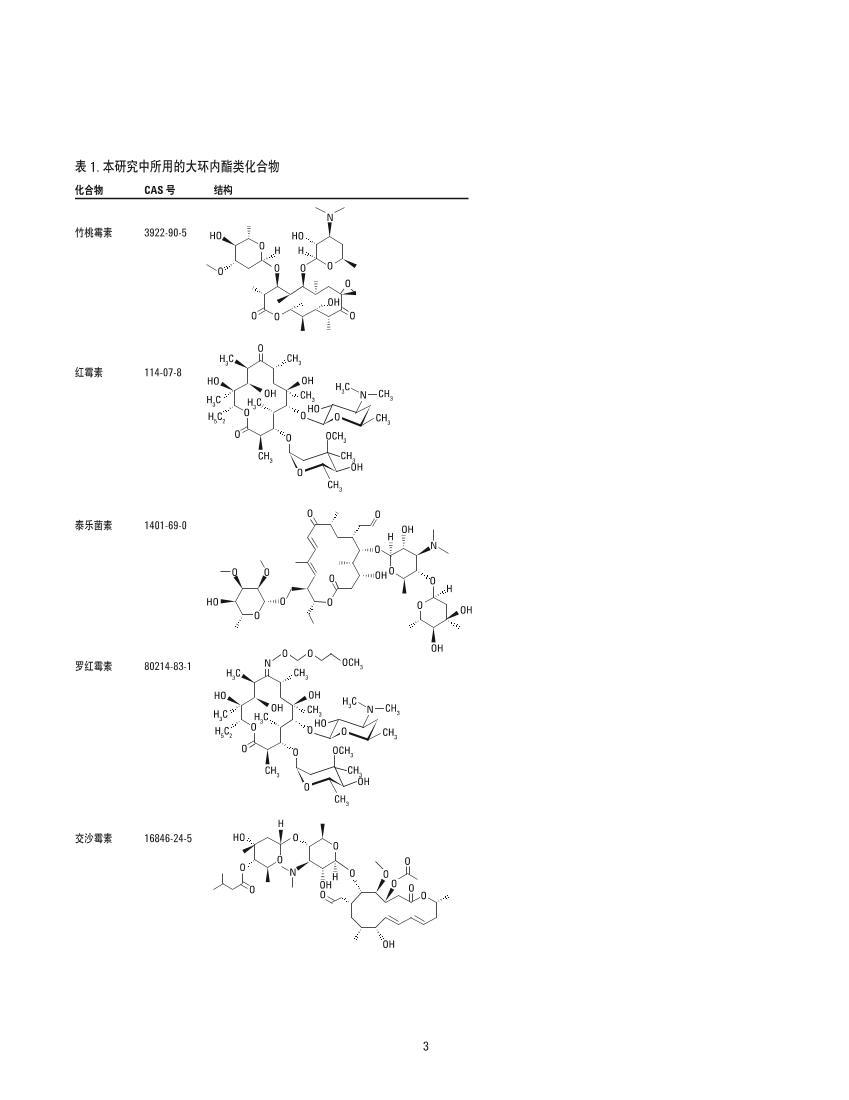 ʹ Bond Elut QuEChERS dSPE EMR-Lipid ǿ֬ȥܺ Poroshell 120 еĴʵ3ҳ