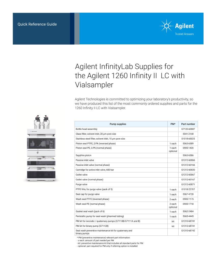 Agilent 1260 Infinity II LC with Vialsampler.pdf1ҳ