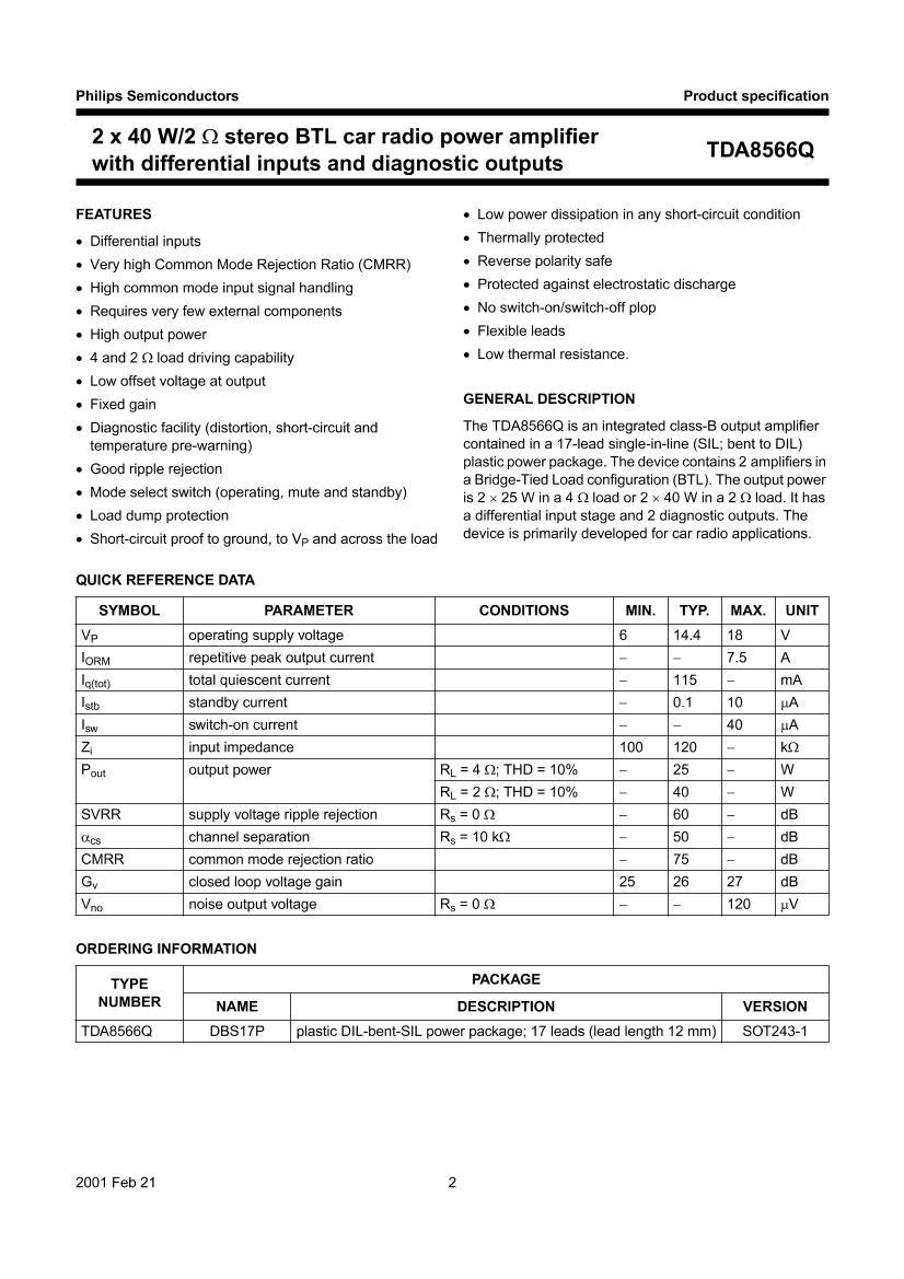 TDA8566Q2×40W 2  2ͨ BTLƵʷŴIC.PDF2ҳ