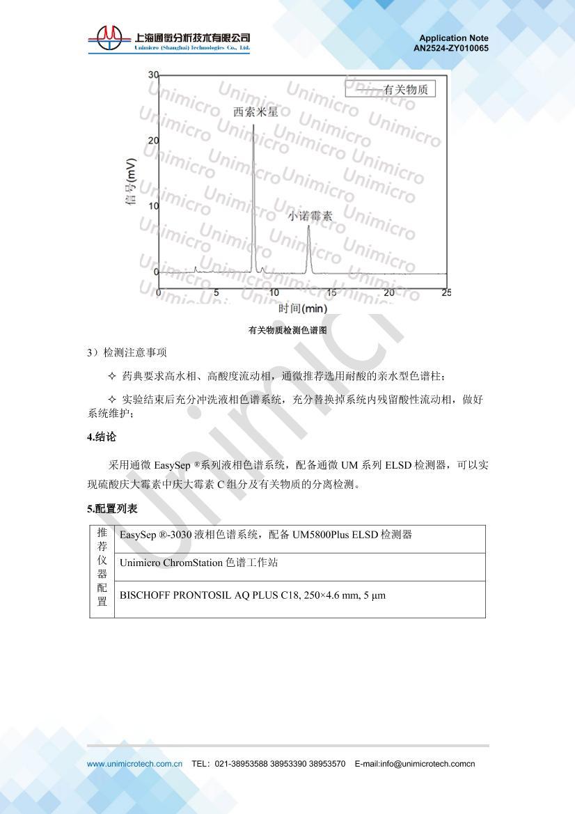 HPLC-ELSDùؼ2ҳ