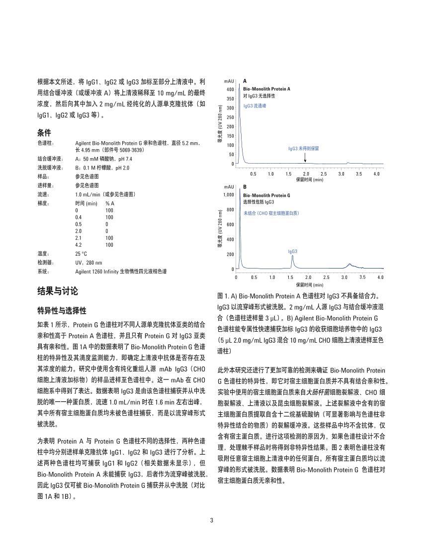 Bio-Monolith Protein G ɫ   mAb ζȲⶨѡ3ҳ