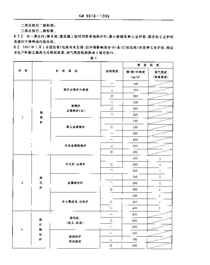 GB 9078-1996 ҵ¯ҤȾŷű׼3ҳ