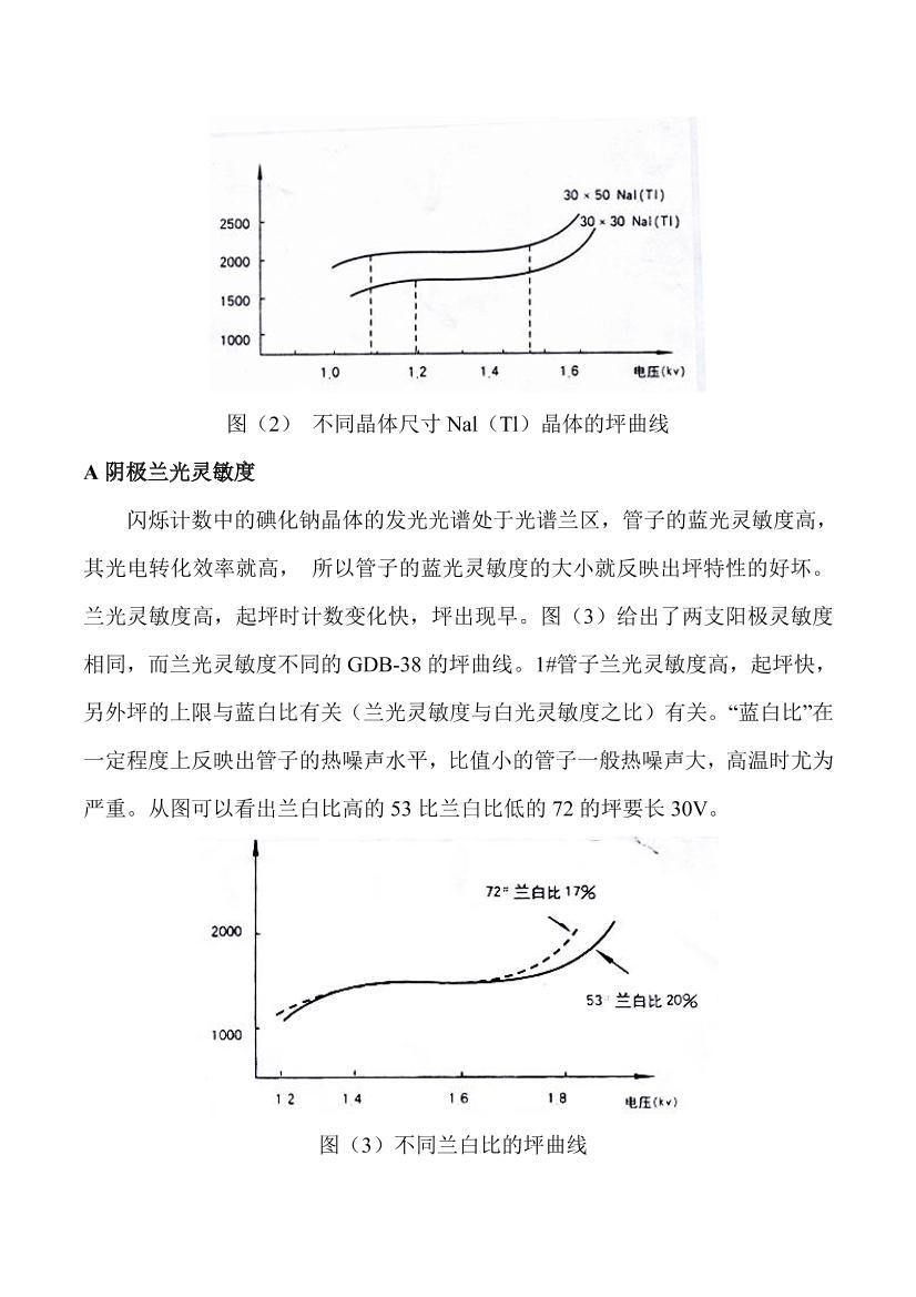 籶ܻ֪ʶ֮&#8194;.pdf2ҳ