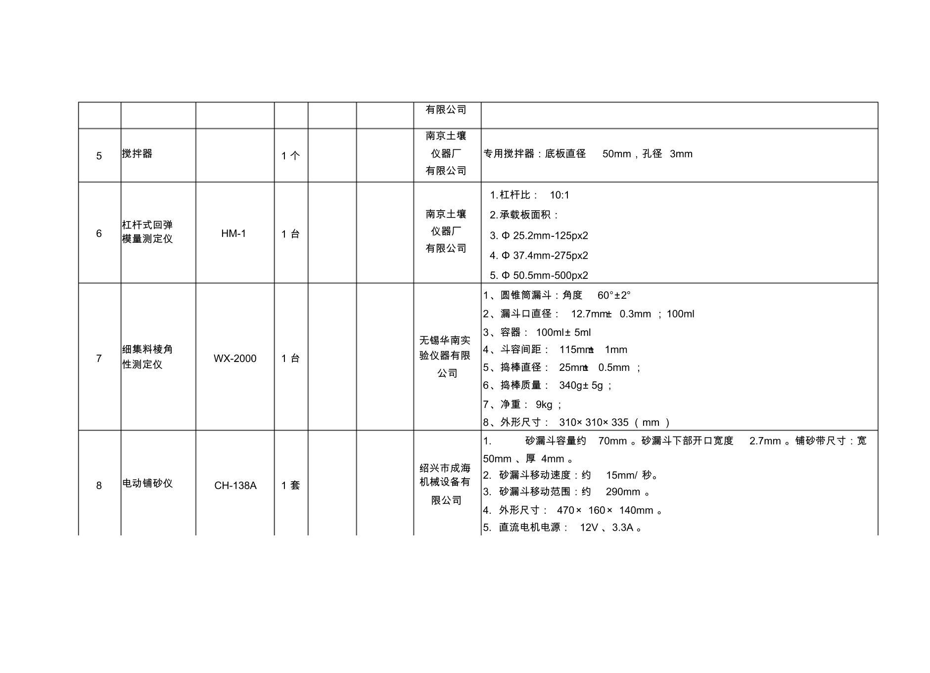 豸۵.pdf3ҳ