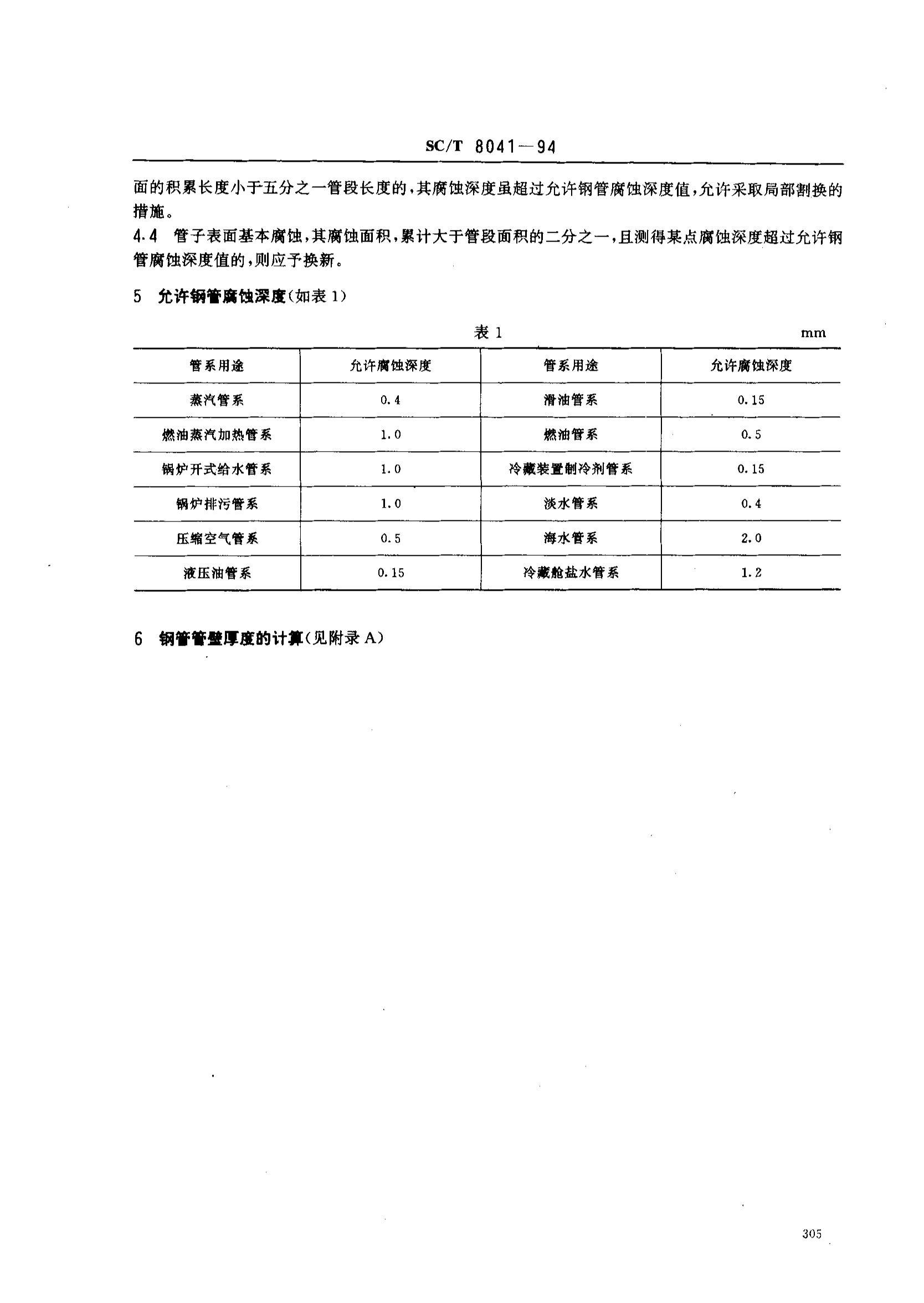 SCT 8041-1994 洬ϵҪ.pdf2ҳ