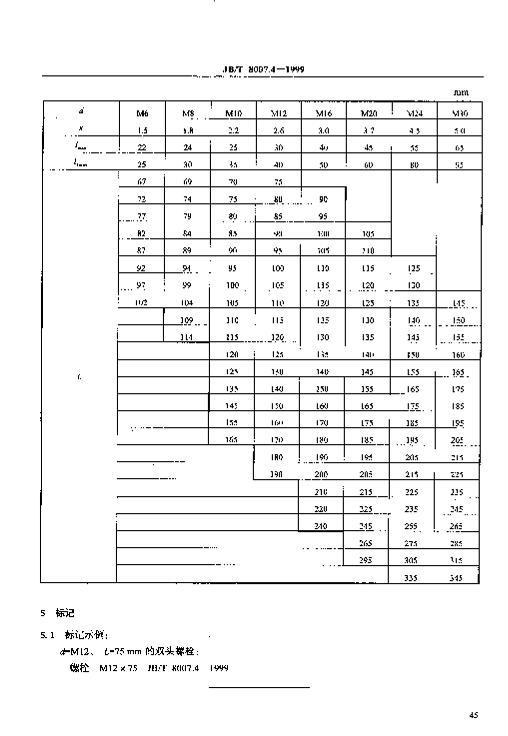 JBT 8007.4-1999 о ˫ͷ˨.PDF3ҳ