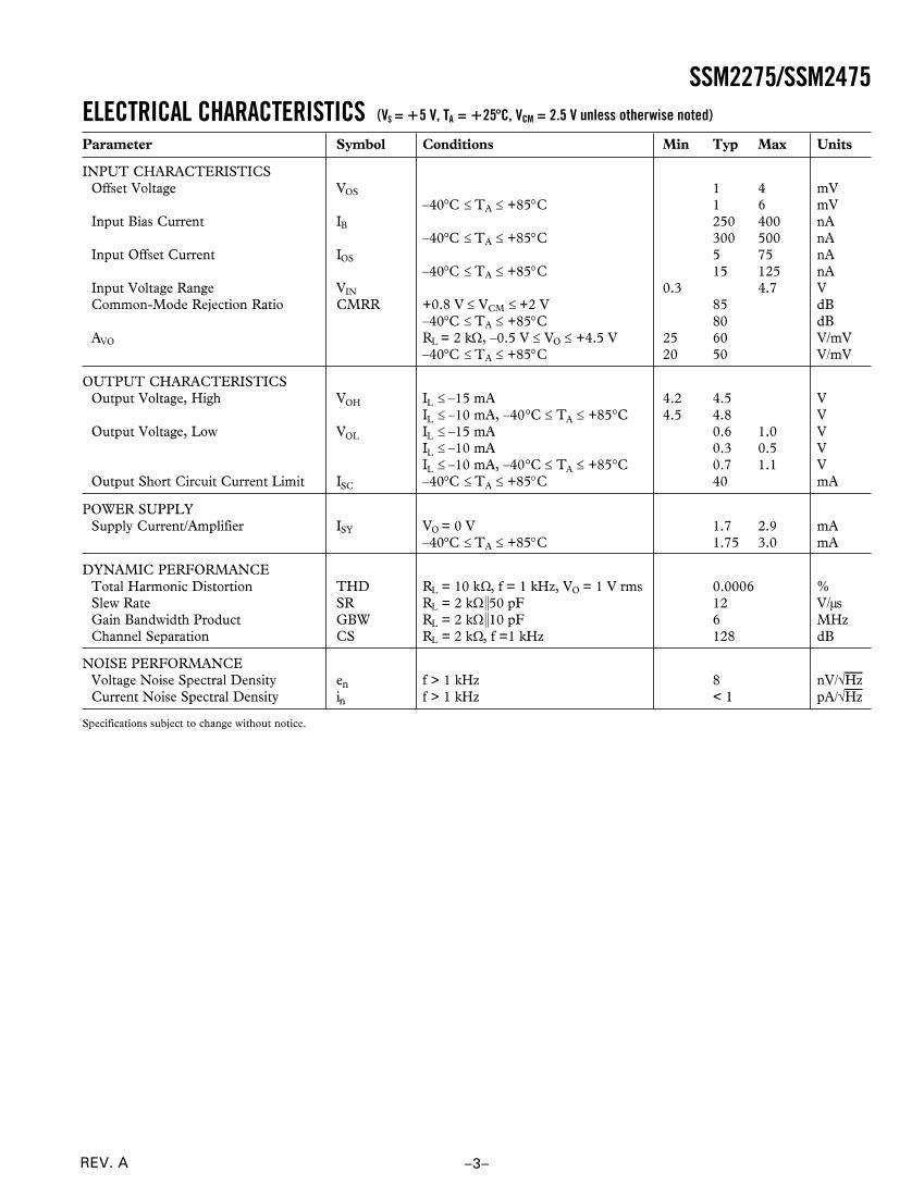 SSM2275   2ͨ   ƵŴIC .PDF3ҳ