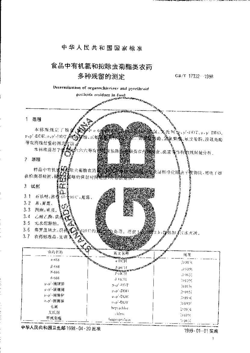 GBT 17332-1998 ʳƷлȺũҩֲĲⶨ.pdf3ҳ