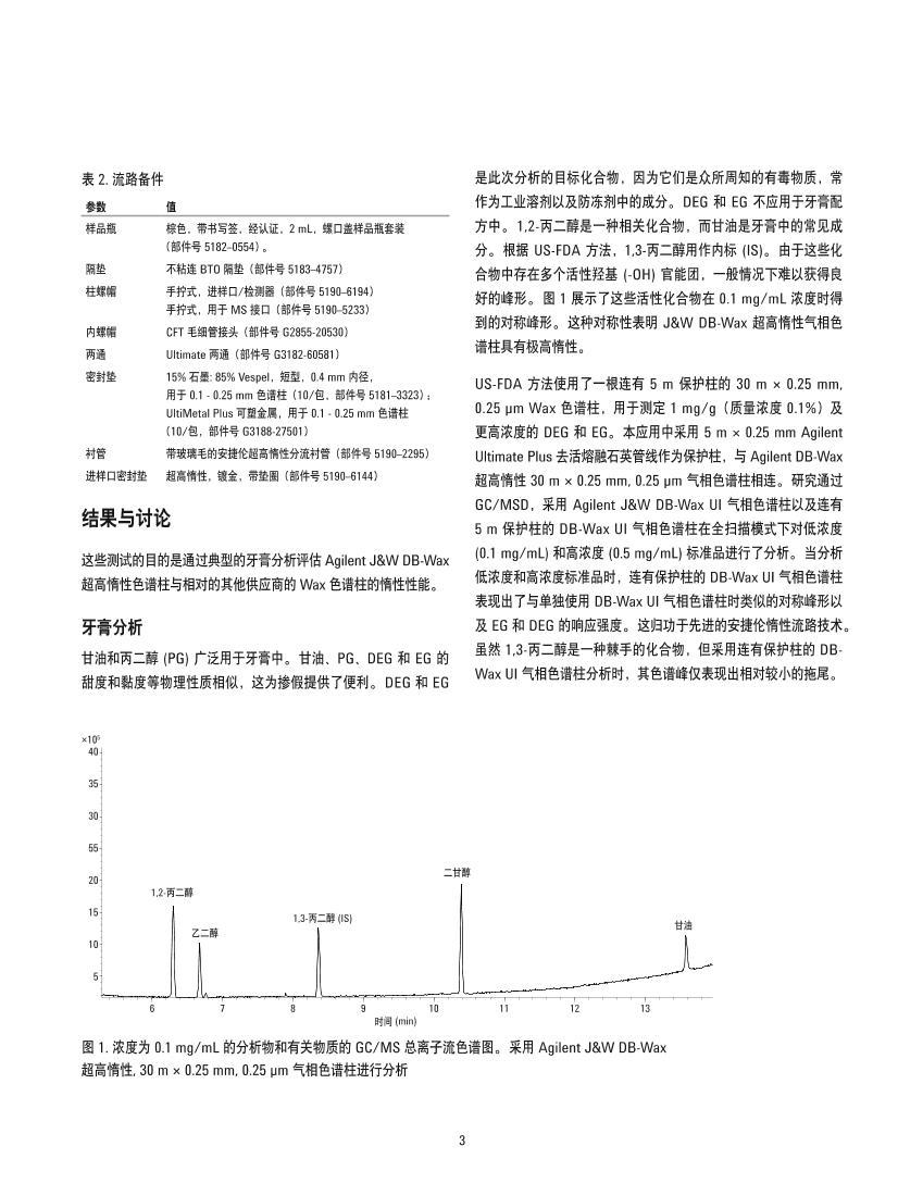 ж໯ɫ׷ʹ Agilent J&amp;W DB-WAX ߶ëϸɫ3ҳ