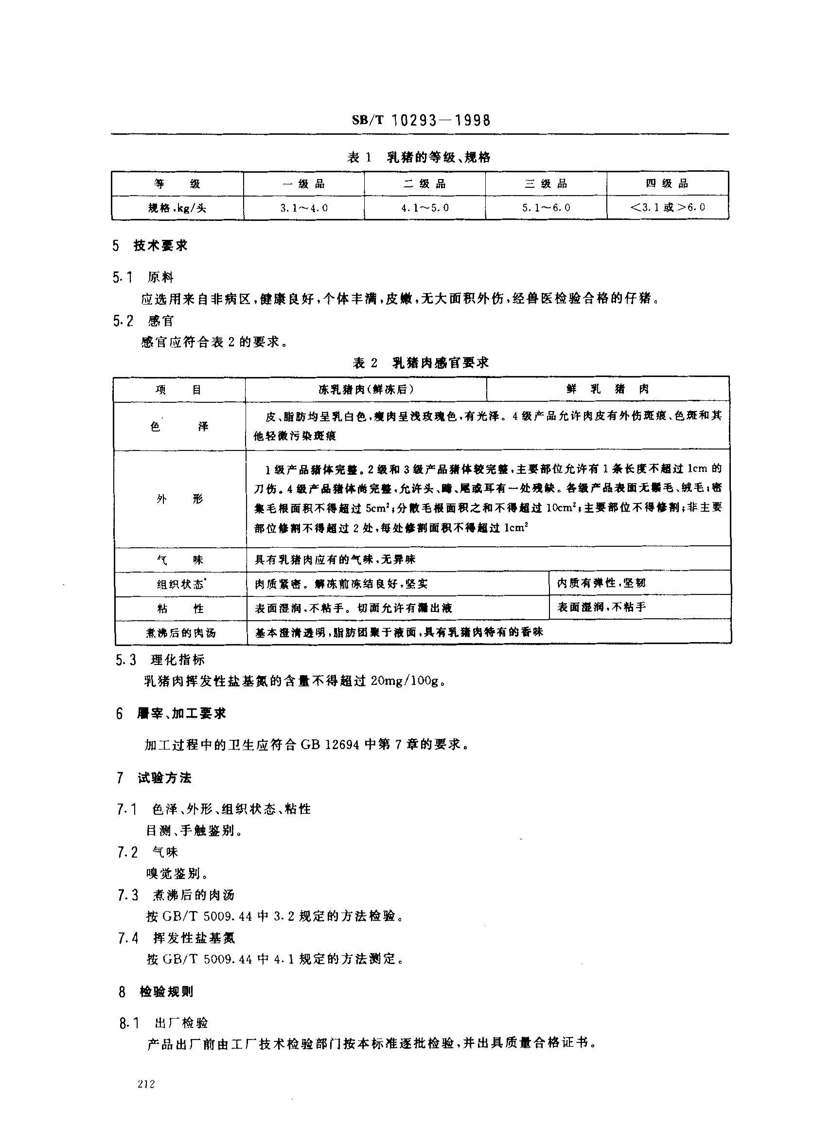 SBT 10293-1998 .pdf3ҳ