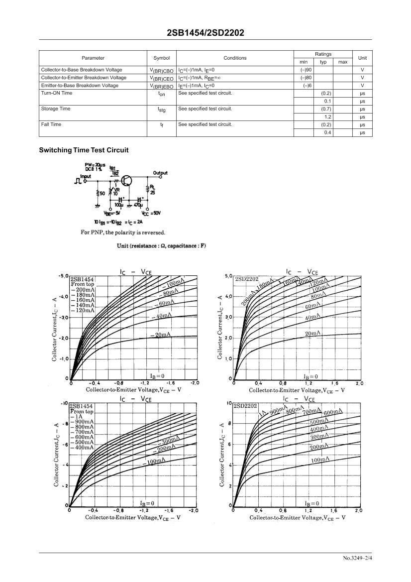 2SB1454  2W  80V  PNPСܣ.PDF2ҳ