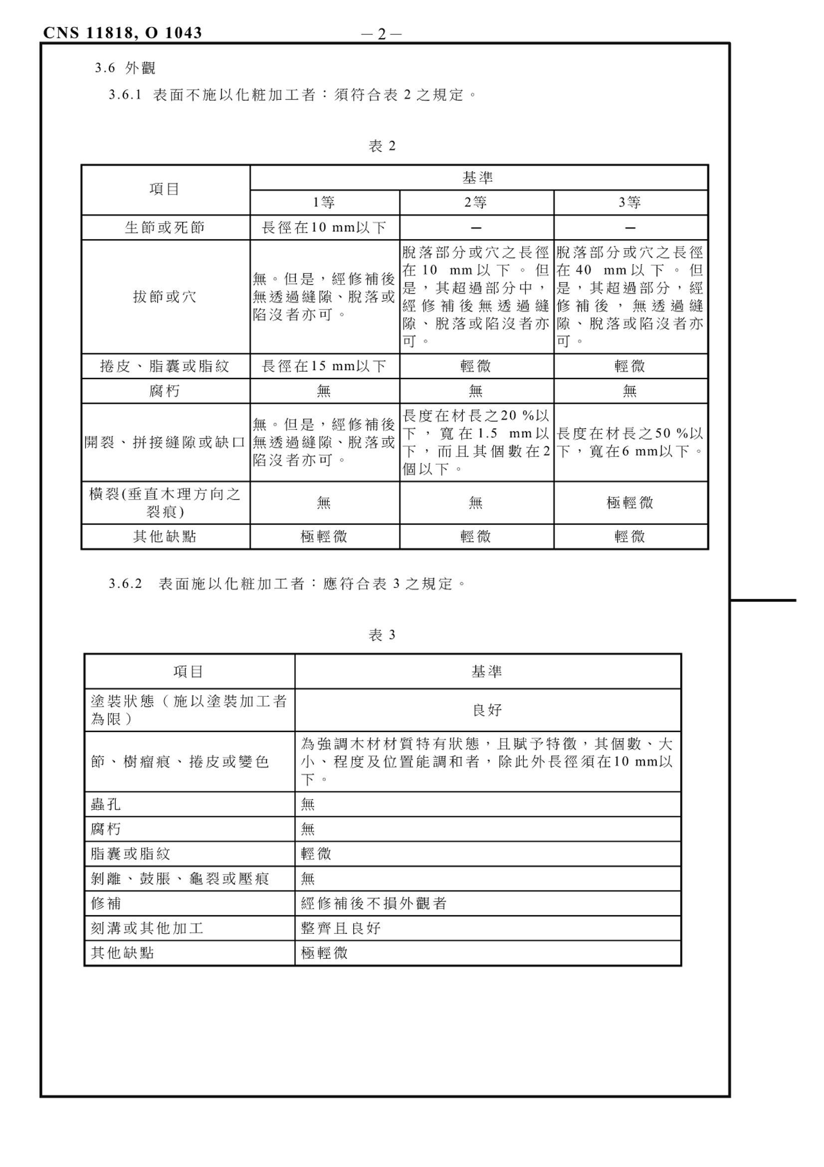 CNS 11818-2007 .pdf2ҳ