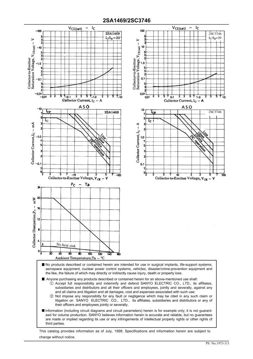 2SA1469  2W  60V  PNPСܣ.PDF3ҳ