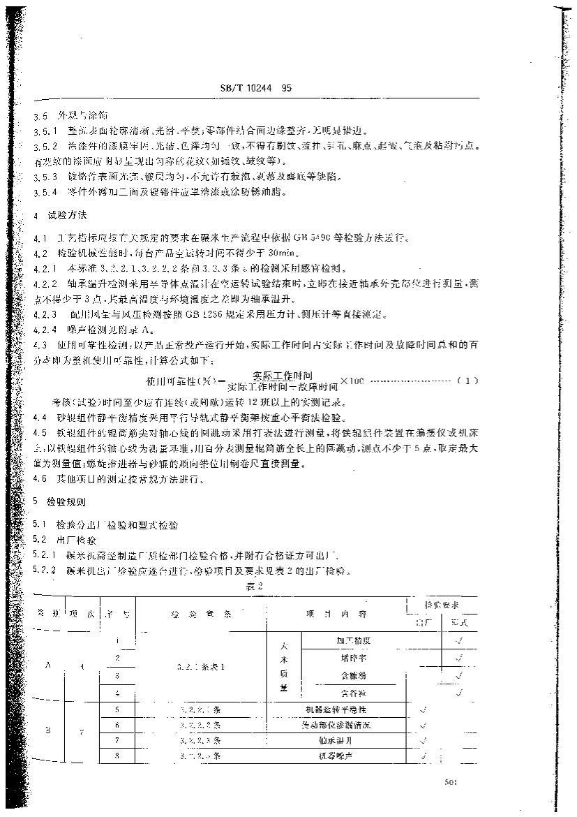 SB/T 10244-1995 ׻ͨü3ҳ